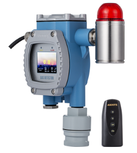 響應(yīng)快速-阿庫特在線式AKRT-系列氣體探測器