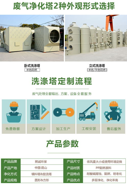 供應廢氣處理設備pps阻燃噴淋塔