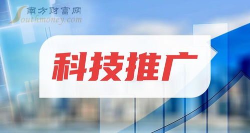 5月17日應(yīng)用服務(wù)業(yè)概念受益上市公司盤點(diǎn) 聚焦數(shù)字文化創(chuàng)意內(nèi)容應(yīng)用服務(wù)