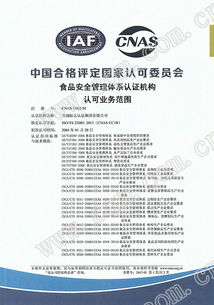 質量管理新篇章 方圓標志認證集團的食品安全管理體系認可證書及其多元服務